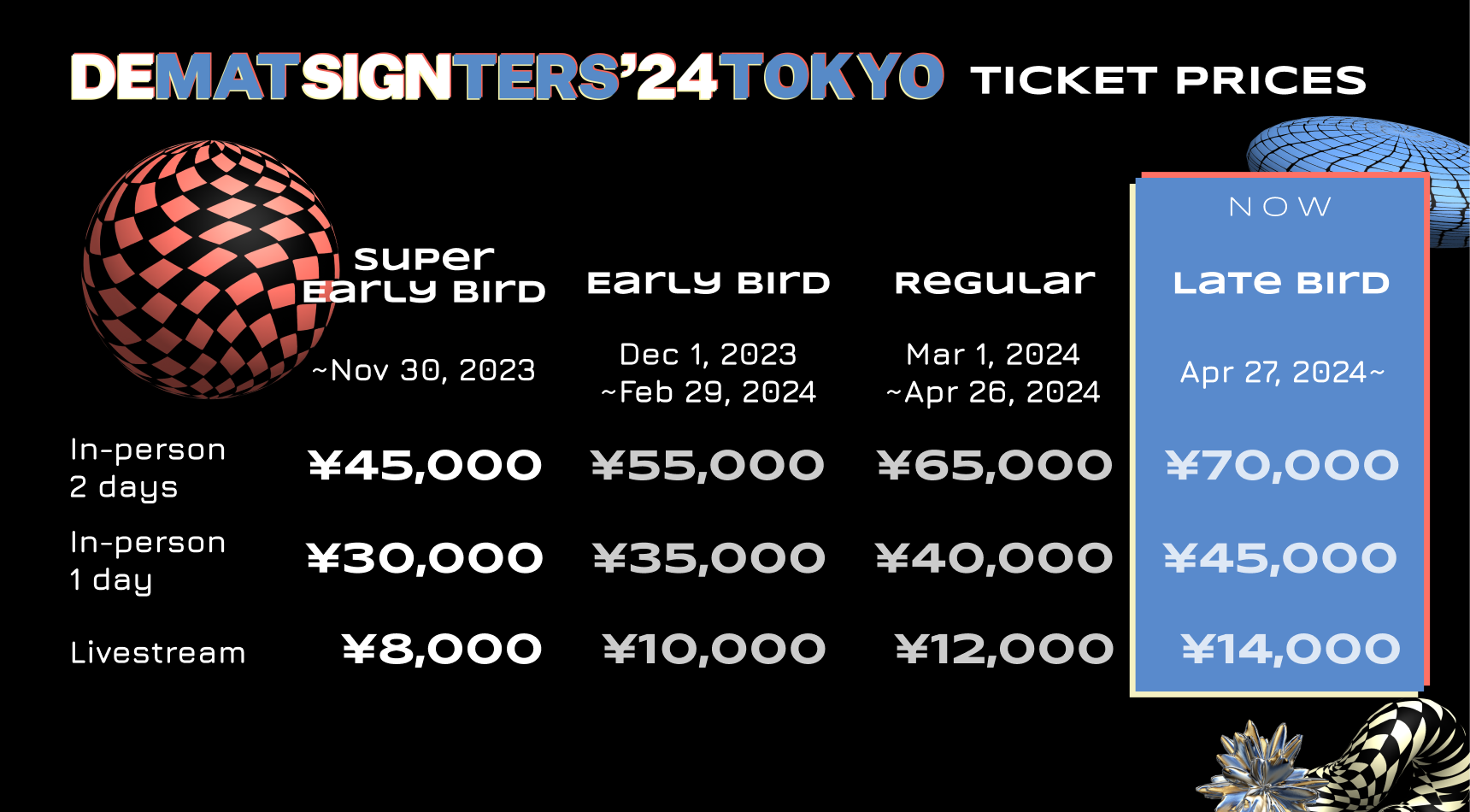 late bird prices